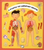 Ο άτλαντας του ανθρώπινου σώματος